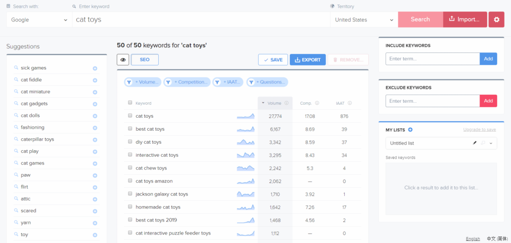 SEO Keyword Analysis