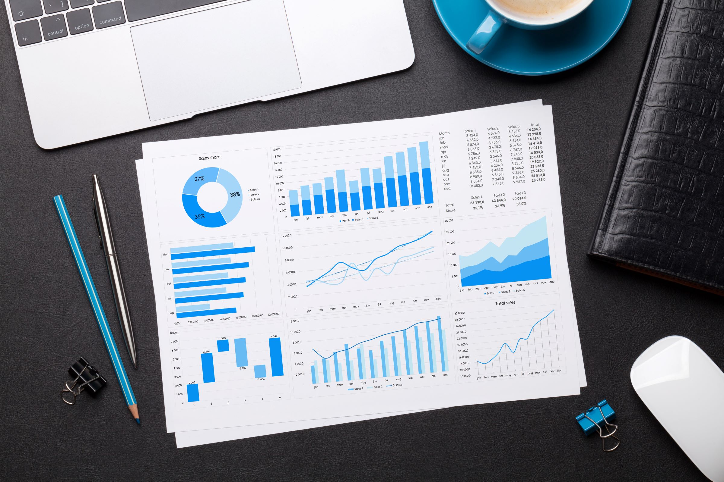 90 Day SEO and LLMO Roadmap