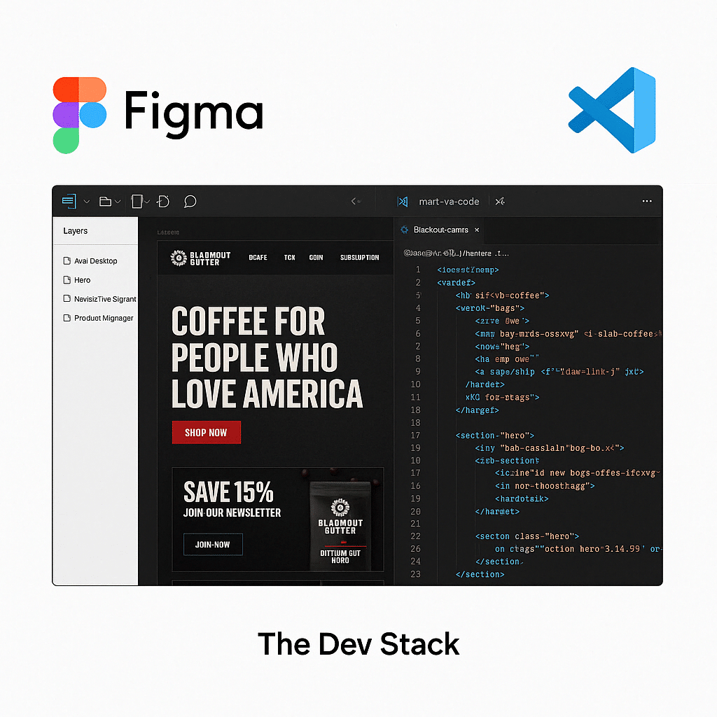 Custom Shopify Dev Stack