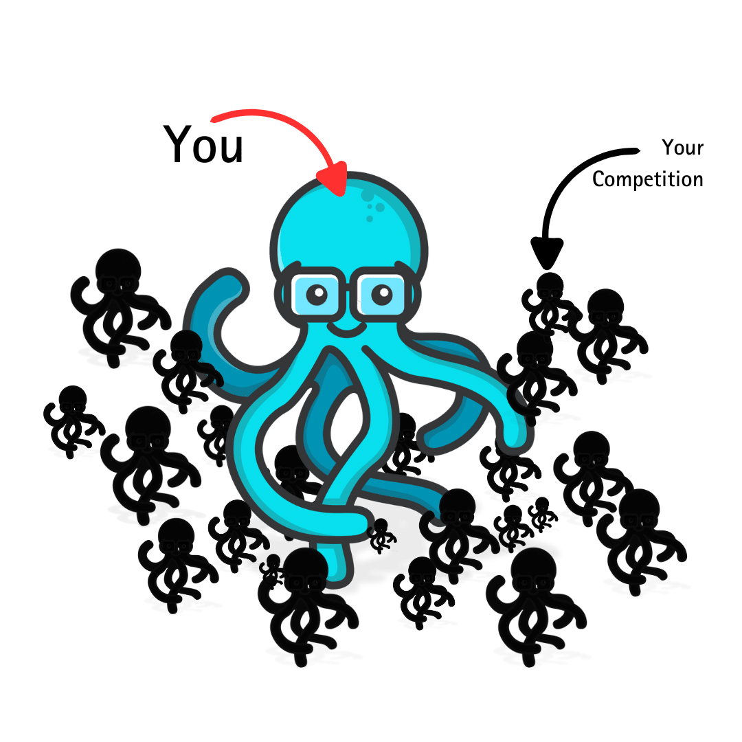 Spirited Gifts Shopify